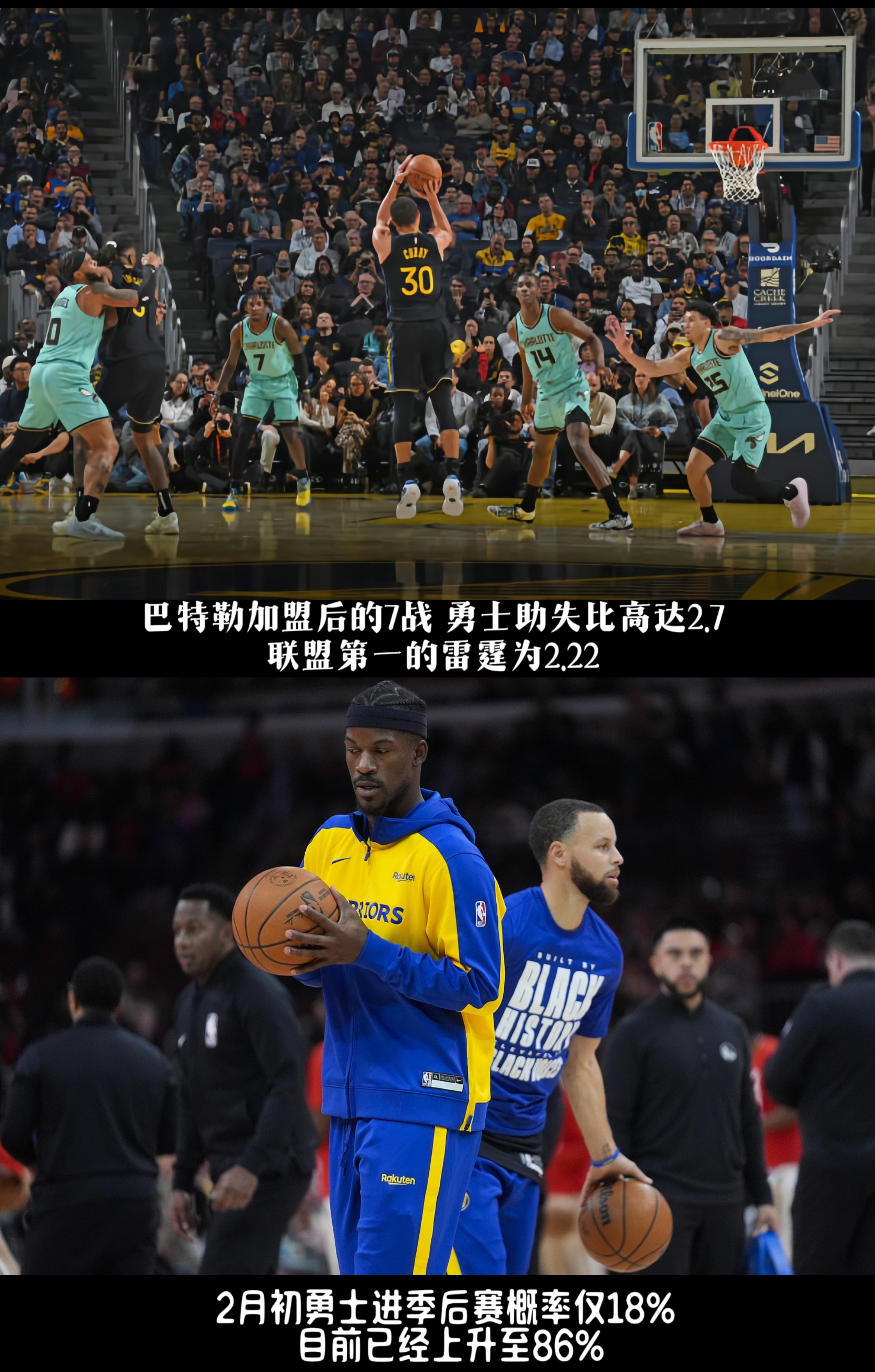 巴特勒经典对决，Rookie与70激战澳大利亚队分钟，绝杀胜负难料！